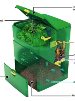 Aeroplus 6000 3-Stage Compost Bin -Deals The Garden & Yard Store 8590594 001V tif