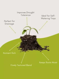 Seed Starting Mix, 9 Qts. -Deals The Garden & Yard Store 8592212 3