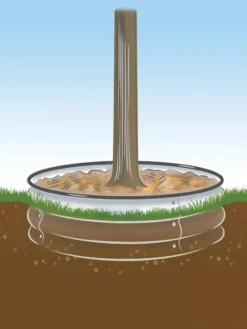 Tree Surround -Deals The Garden & Yard Store 8598445 0003 art