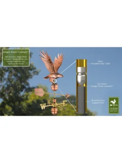 Freedom Eagle Copper Weathervane -Deals The Garden & Yard Store 8600277 02v