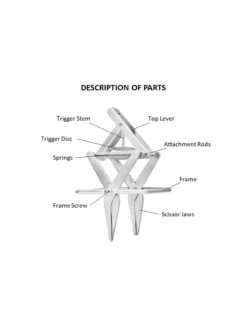 Easy Mole Trap -Deals The Garden & Yard Store 8612557 01v