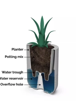 Arden Round Planter -Deals The Garden & Yard Store 8613267 06V tif