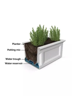 Fairfield Self-Watering Elevated Garden Bed -Deals The Garden & Yard Store 8613283 07V 3 4