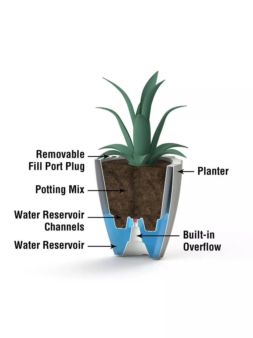 Sedona Round Planter, 18" Diameter 2 Sedona Round Planter, 18" Diameter - Image 2