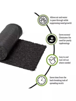 Recycled Rubber Walkway, 2' X 8' -Deals The Garden & Yard Store Rubber walkway 1