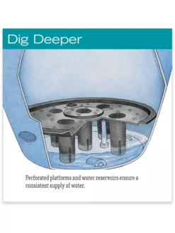 Viva Round Self-Watering Rolling Planter, 14" Diameter -Deals The Garden & Yard Store hiw 39 326 jpg