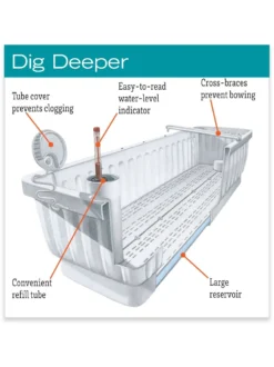 39" Self-Watering Window Box -Deals The Garden & Yard Store hiw 39 337